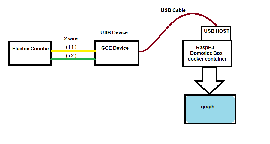 overview_.png