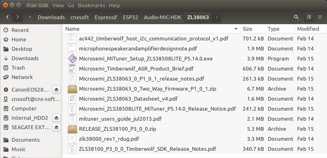 microsemi_tools_datasheet_cnxlinux.jpg