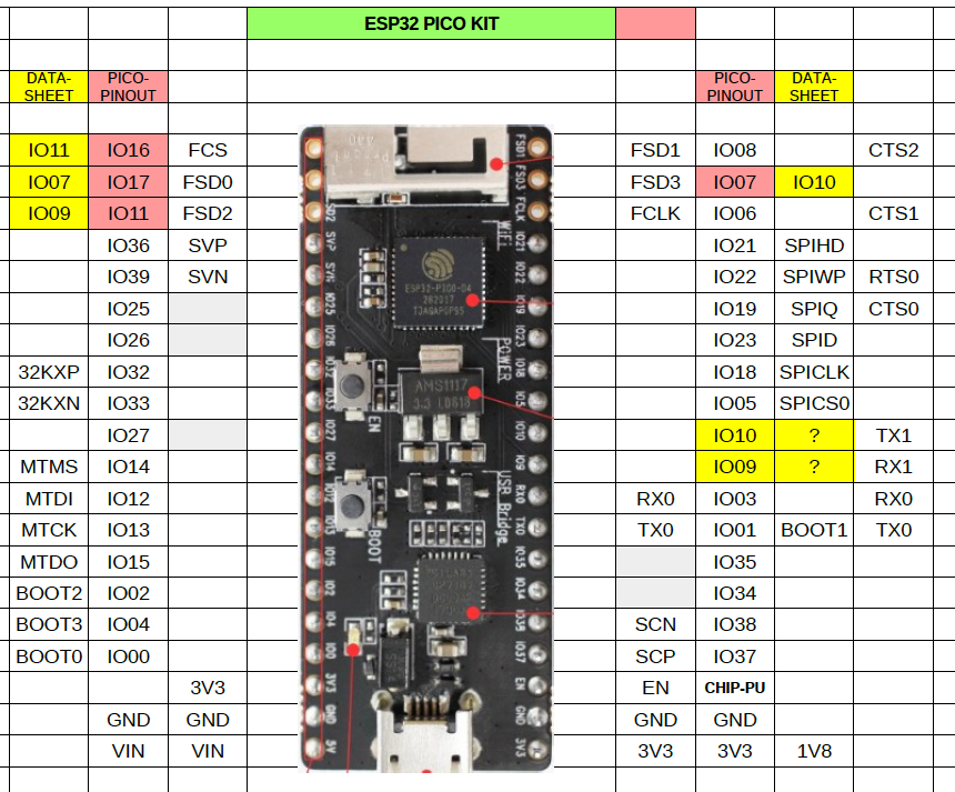 ESP32-PICO-KIT.png