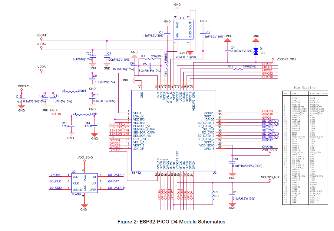 ESP32-PICO-D4.PNG