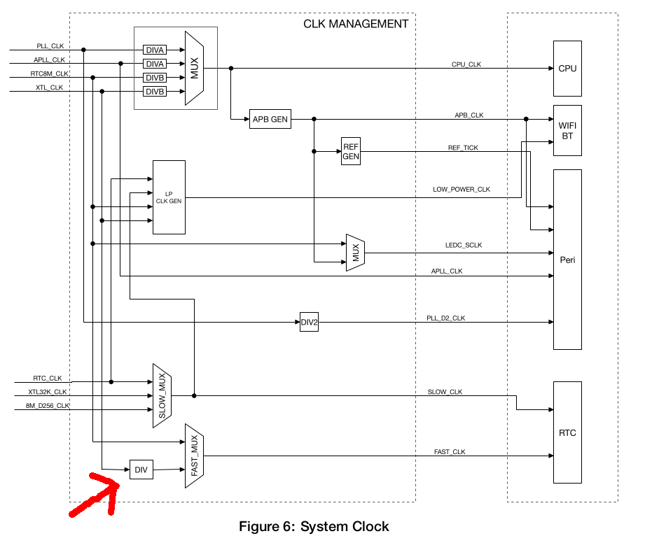 clk_8m_divider.png