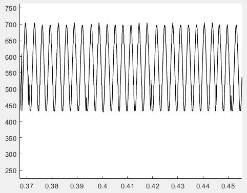 10khz1vpp600mvof.JPG