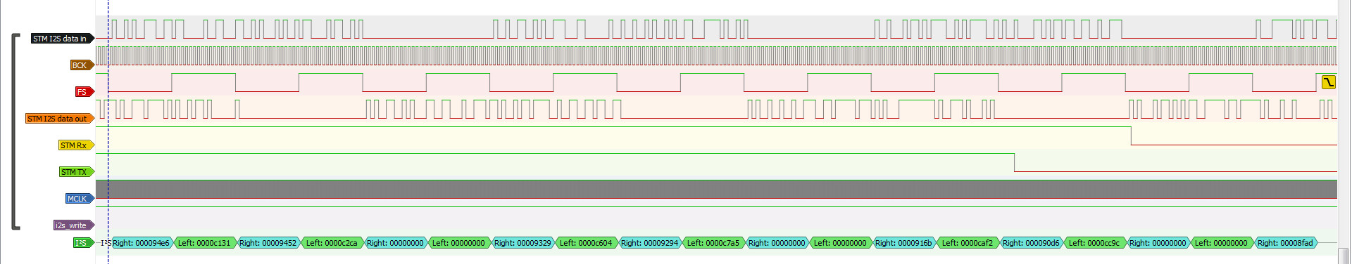 20181006 2154 ESP32 I2S Slave.jpg