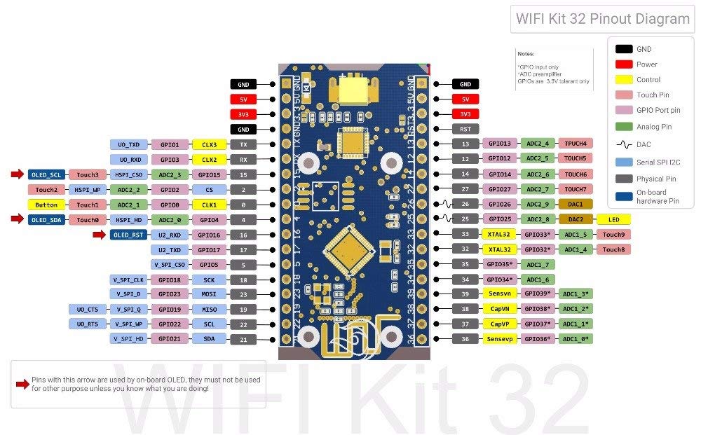 wifi_kit_32.jpg