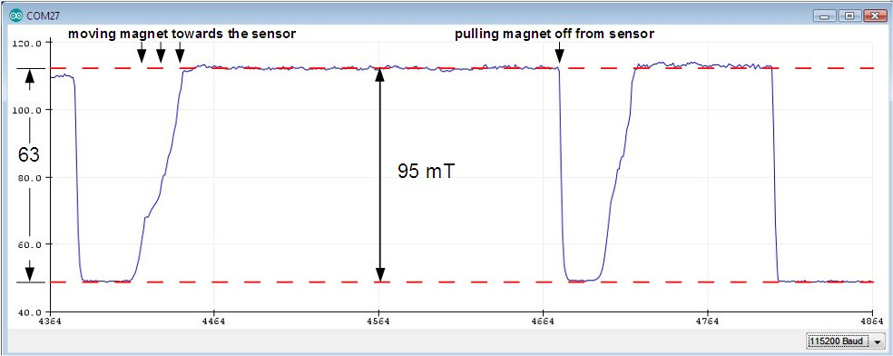 ESP32_hall_sensor_calibration.jpg