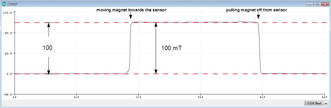 ESP32_hall_measurement_of_100mT.jpg