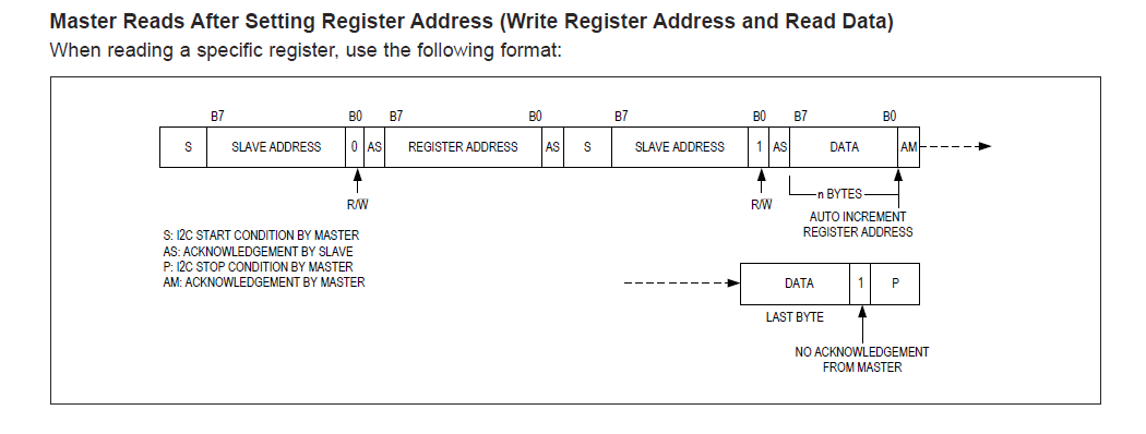 i2c.PNG