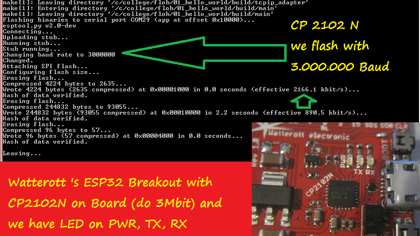 Cp2102N_ESP32_breakout_Test_8_Nov_2016.png