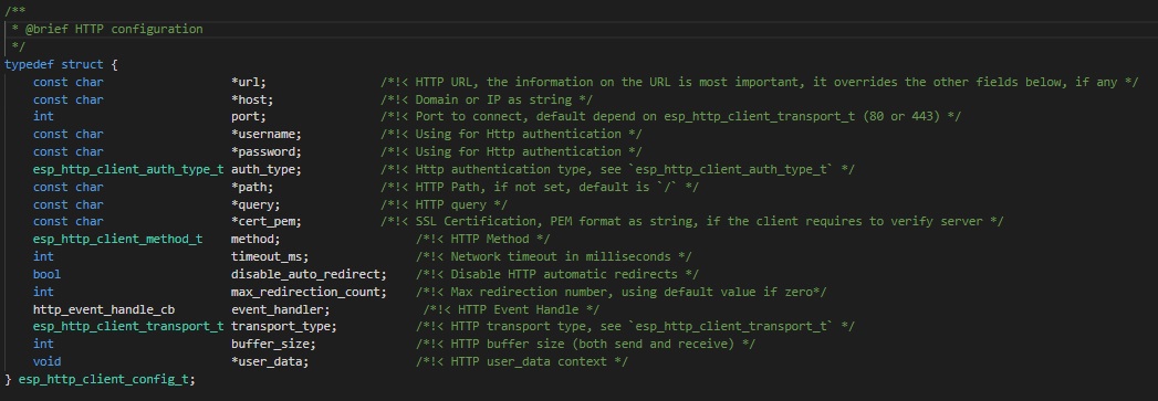 STRUCT_esp_http_client_config.jpg