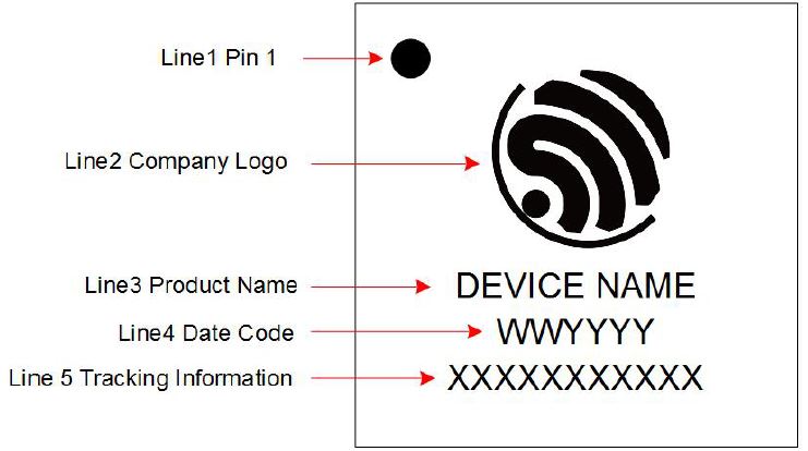 Chip Surface Marking.JPG