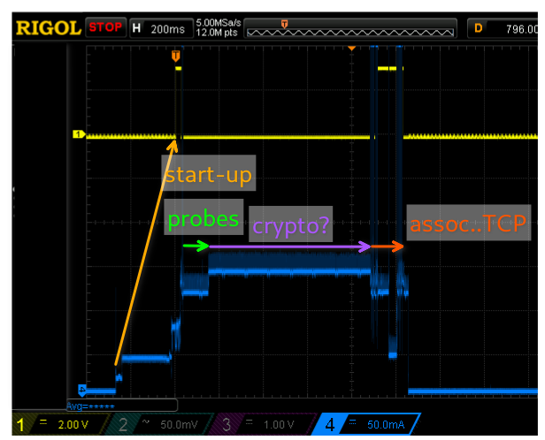 esp32-deep-sleep-secure-mode-3-all-annot.png