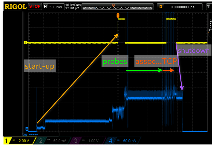 esp32-deep-sleep-open-mode-3-all-annot.png