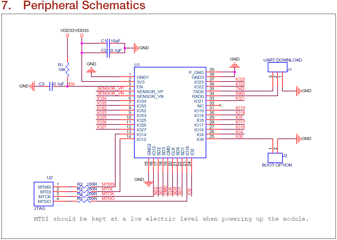 esp32-wroom-32_datasheet_en.png