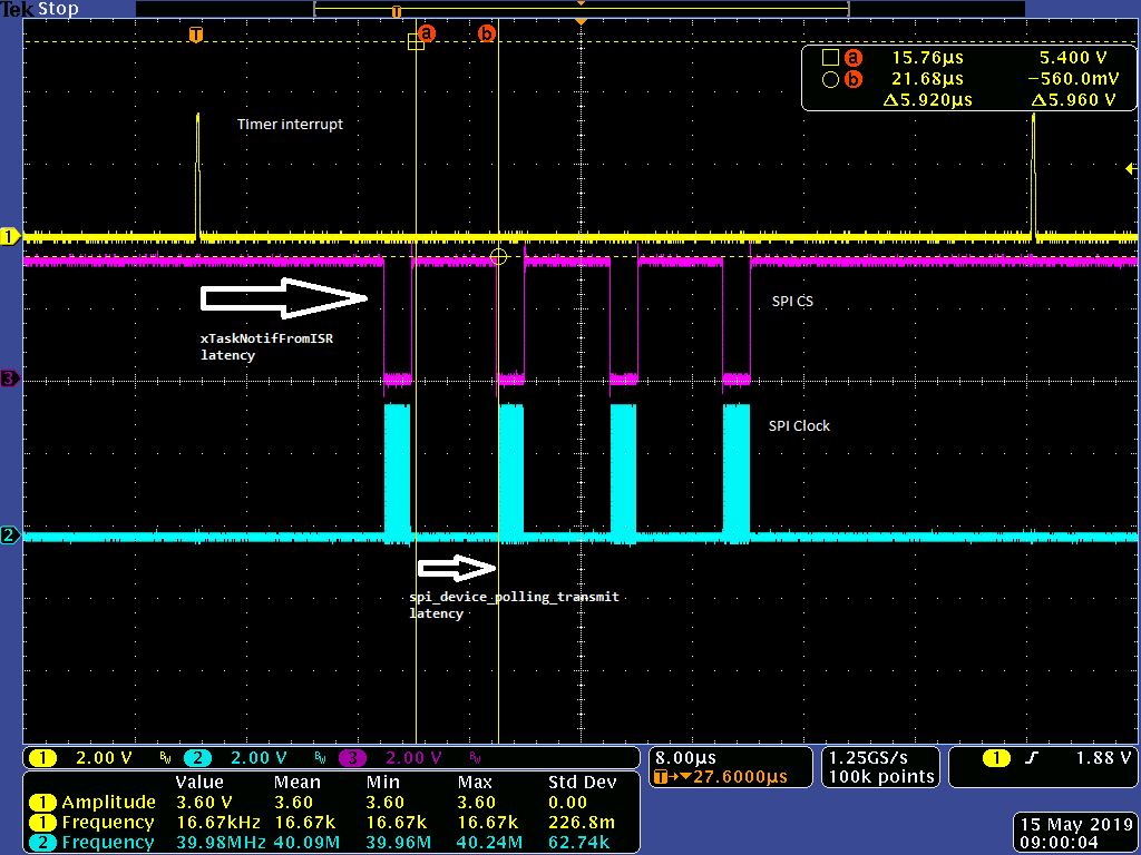 SPI latency.png