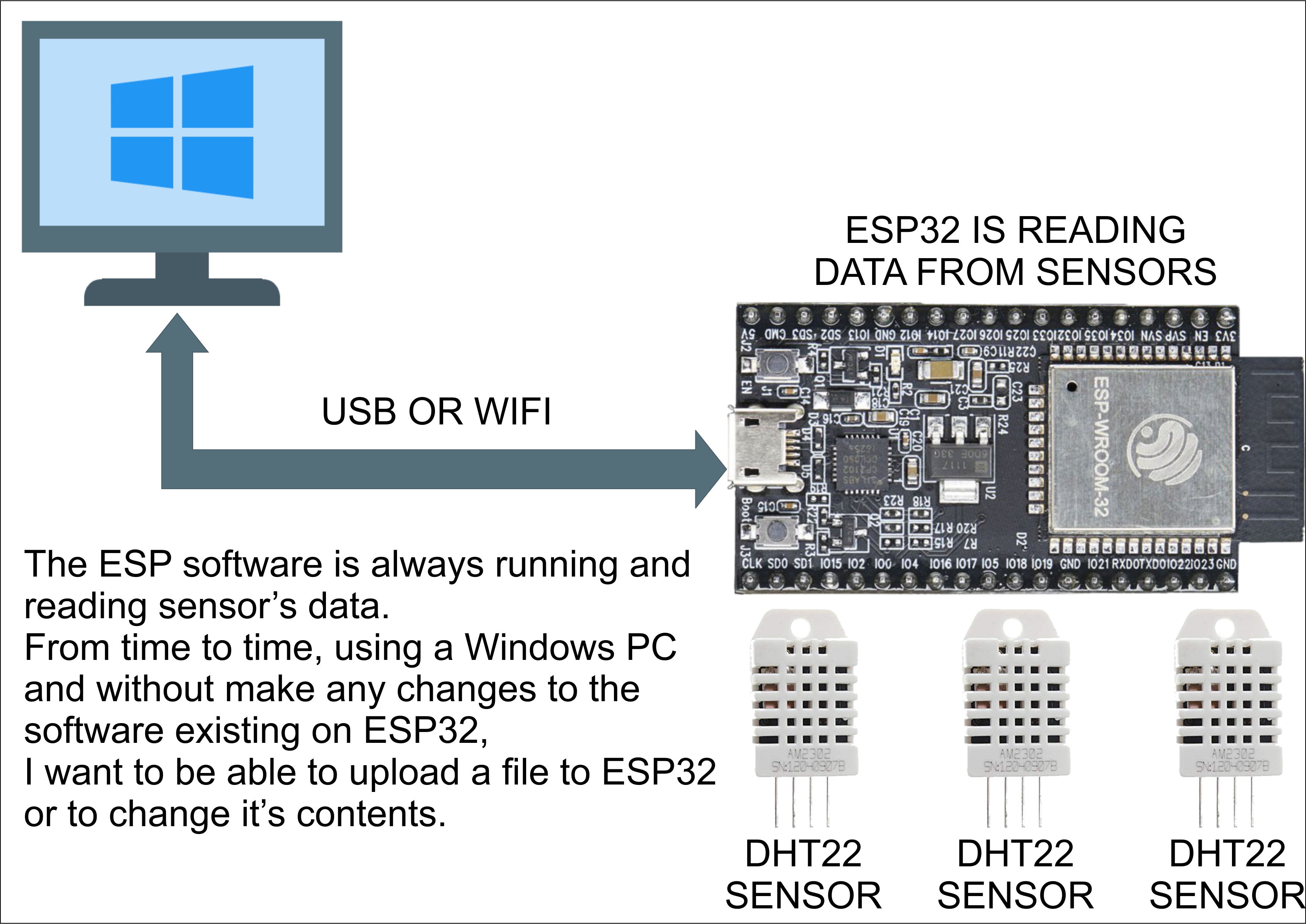 ESP32_Working_Diagram.jpg