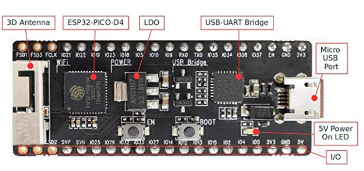 ESP32-PICO-KIT V4.1 top view.PNG