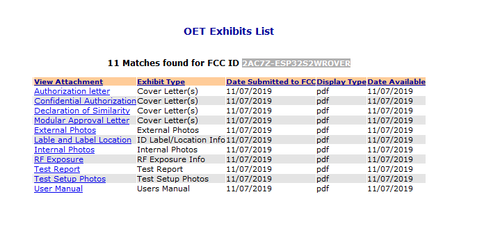 OET List Exhibits Report.png