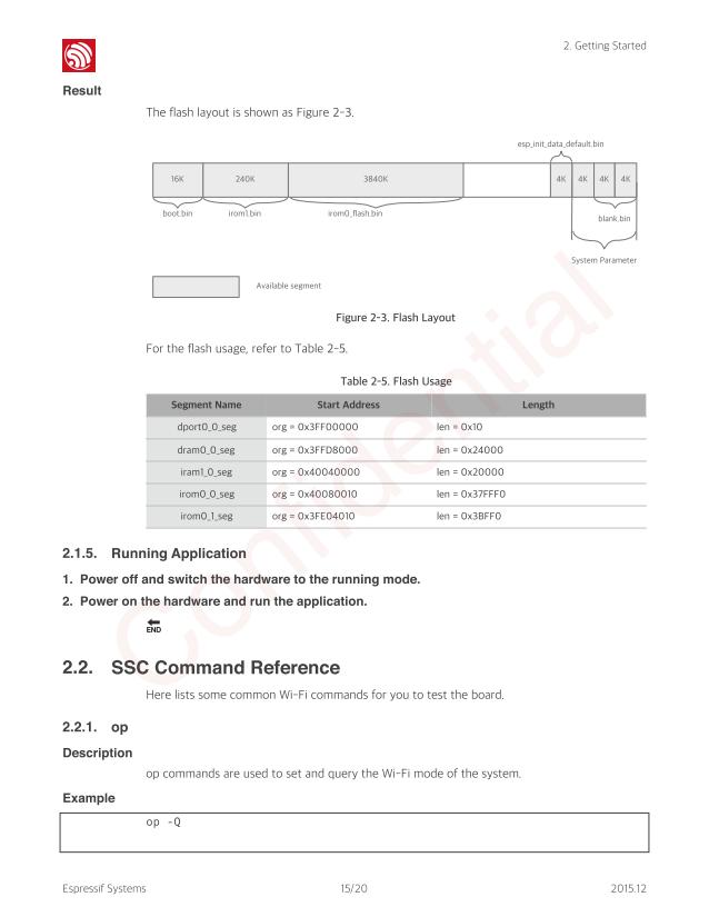 ESP32_AT_SSL_SSC_50_prozent_15.jpg