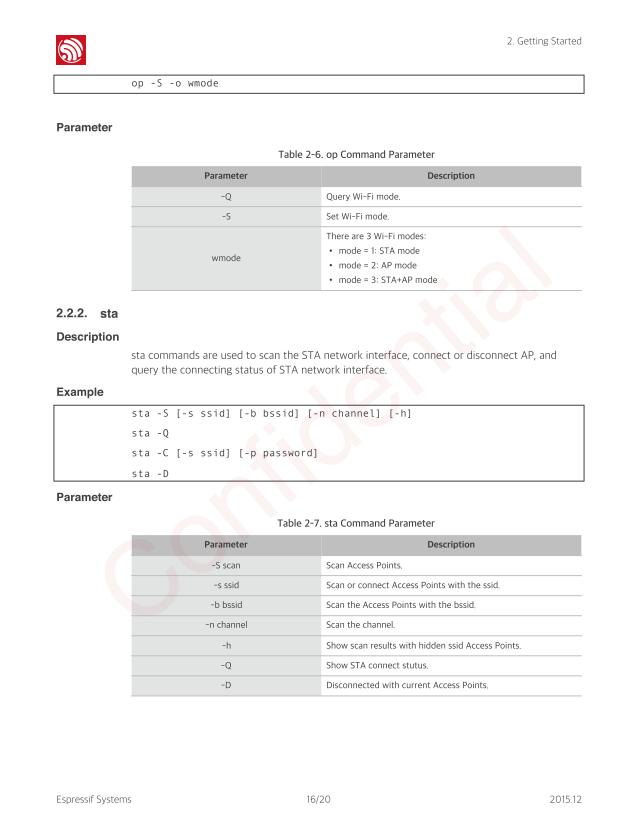 ESP32_AT_SSL_SSC_50_prozent_16.jpg