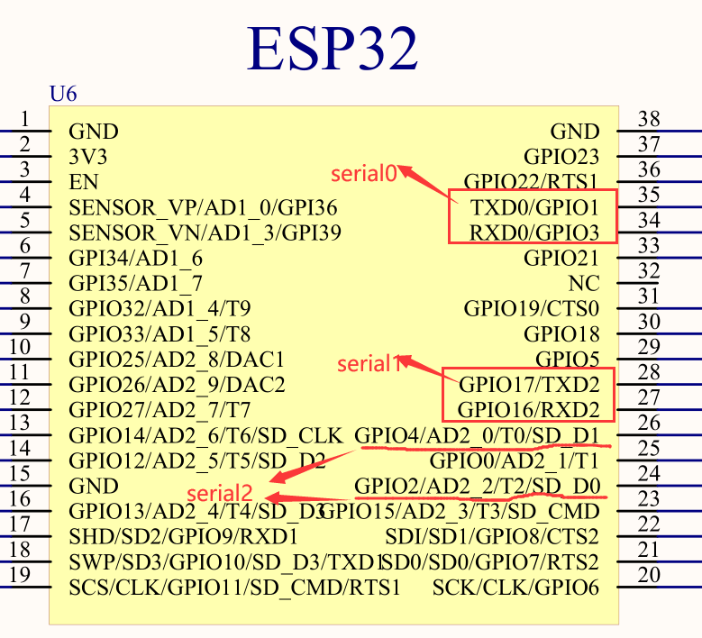 esp32_serial.png