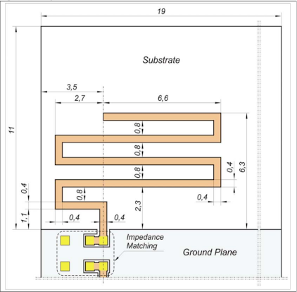 antenna-matching_small.png