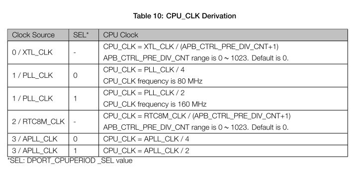 clk_reg_1.jpg