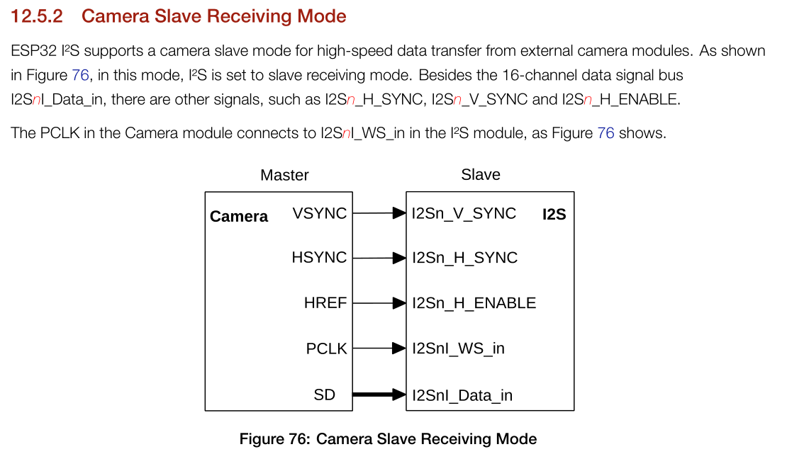 camera_slave.PNG