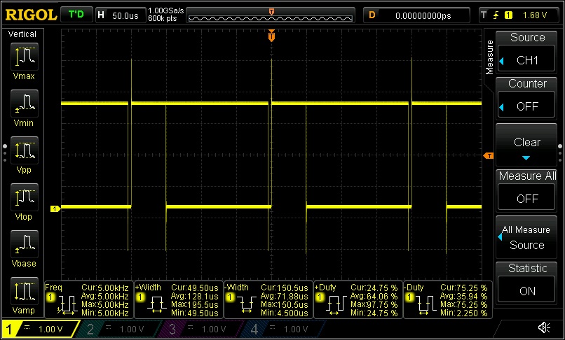 pwm_test_detailed.jpg