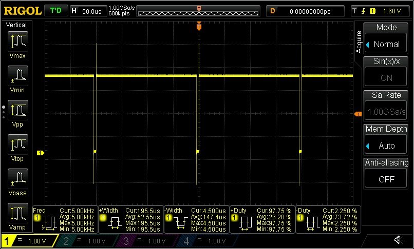 pwm_test_detailed_1v_first_part_code_-8000-_menuconfig_80MHz.jpg