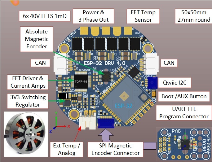 ESP-32 DRV4_0.jpg