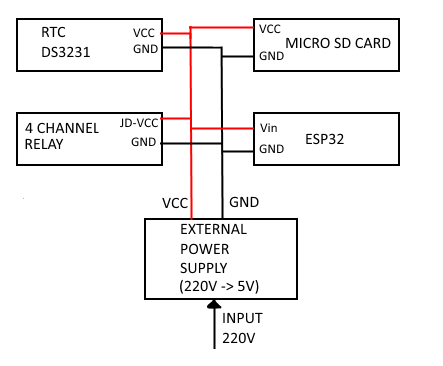 arduino project external power supply.png