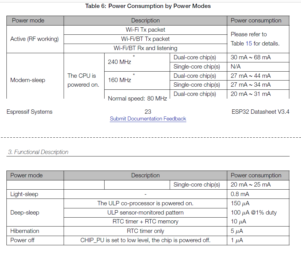 ESP32_Power.png