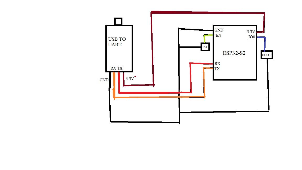 wifi_usb_uart.jpg