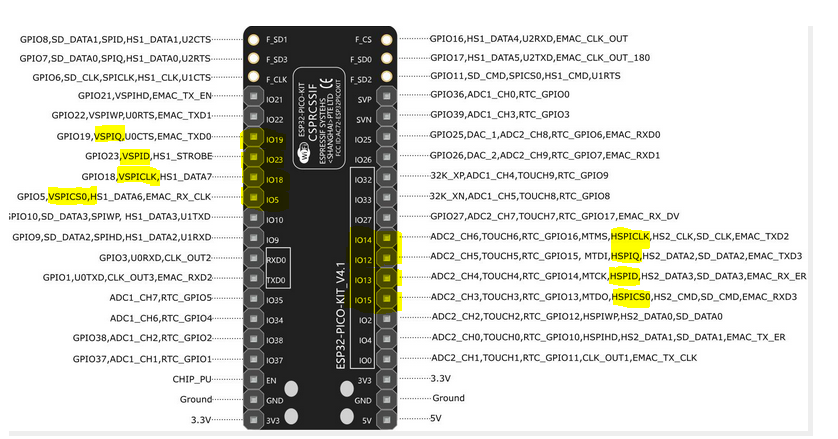 esp32 pico kit more pinout views.PNG