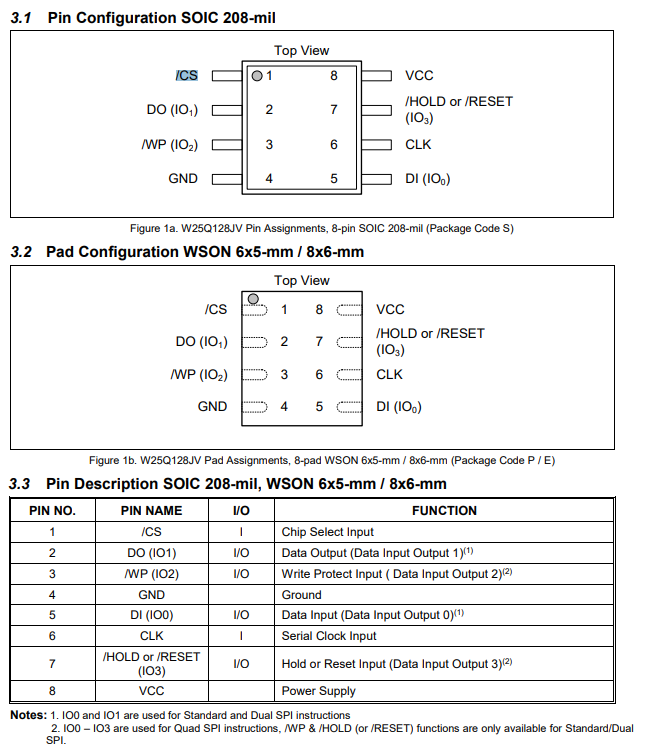 flash chip pin config.png