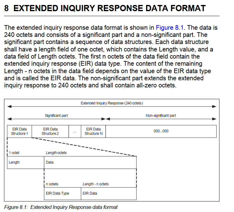 eir_data_format.png