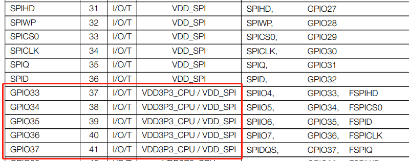 S2 VDD_SPI pins.png