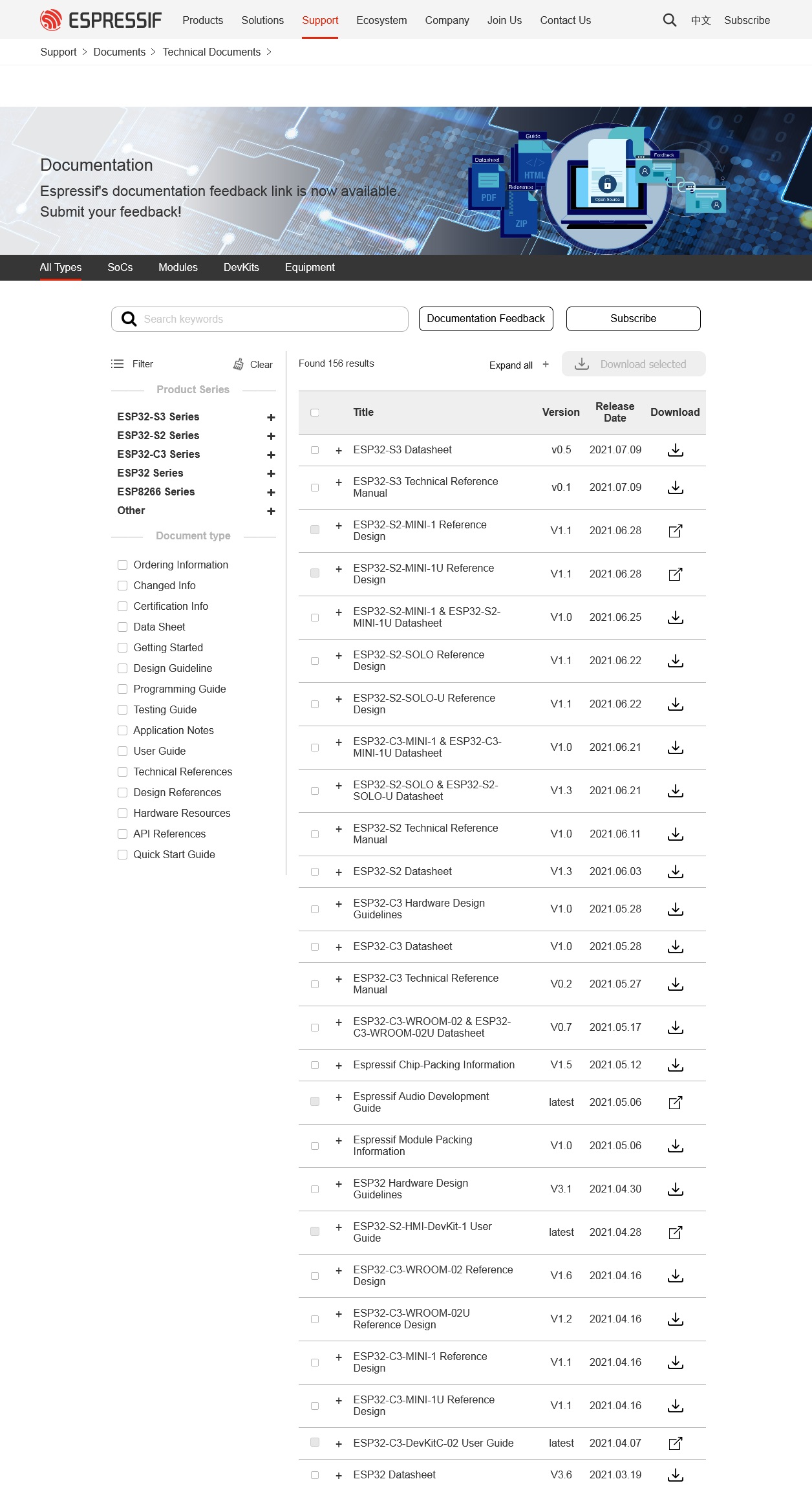 Screenshot 2021-07-09 Technical Documents Espressif Systems.jpg