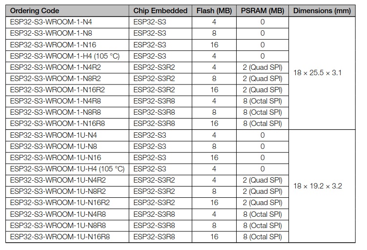 ESP32-S3-WROOM.jpg