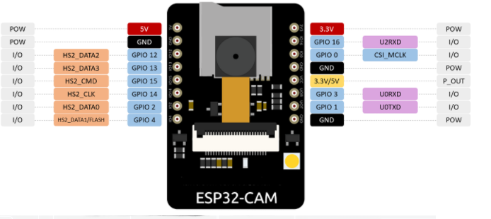 esp32cam.png