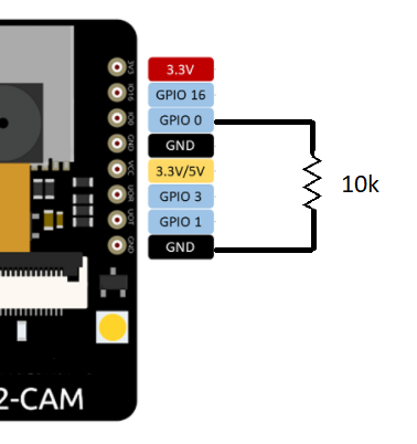 gpio10k.png