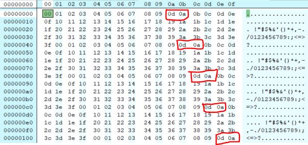 ESP32S3_TX_Insert_0x0D_for_0x0A.JPG