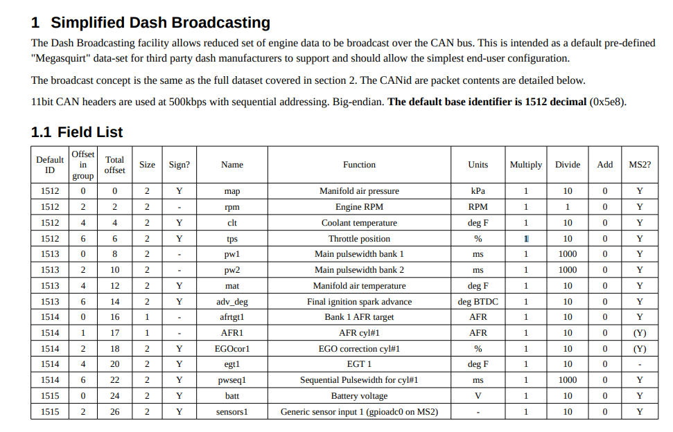 2022-01-08 18_00_50-Megasquirt_CAN_Broadcast.pdf.png