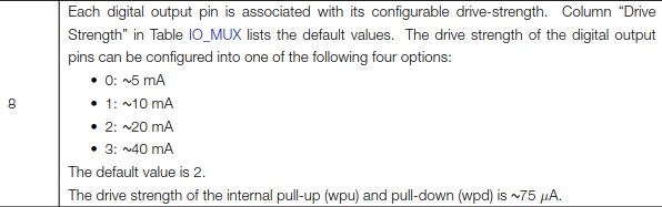 2017_june_9_datasheet_esp32.jpg