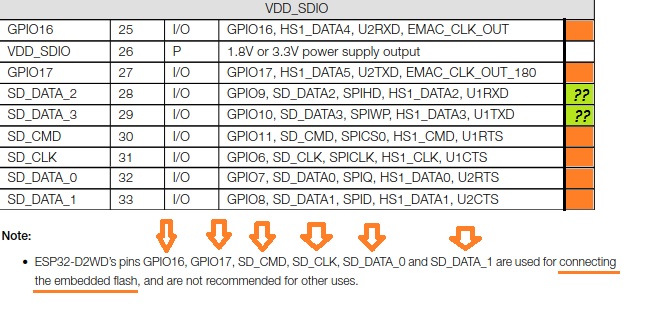 D2_eMbeddedFlash_externalSRAM.jpg