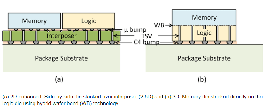 ram_1.png