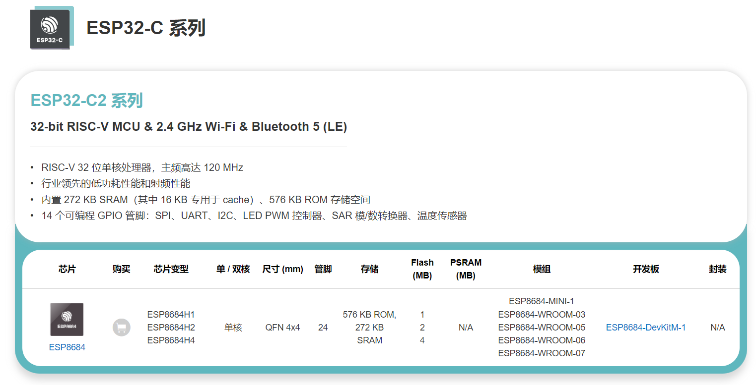 esp32-c2-cn.png