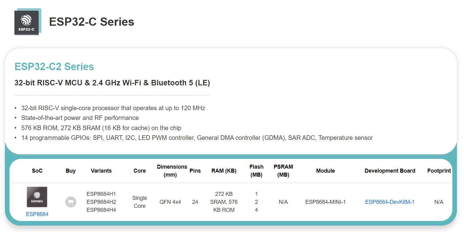 esp32-c2-en.png