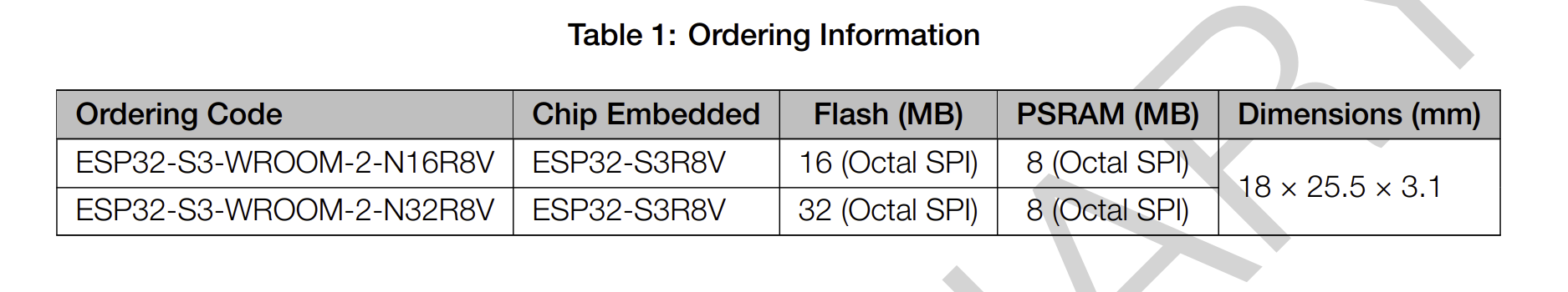 ESP32-S3-WROOM-2_Ordering.png