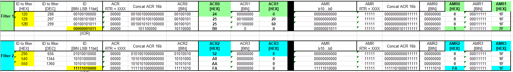 ESP32 CAN dual filter config.png